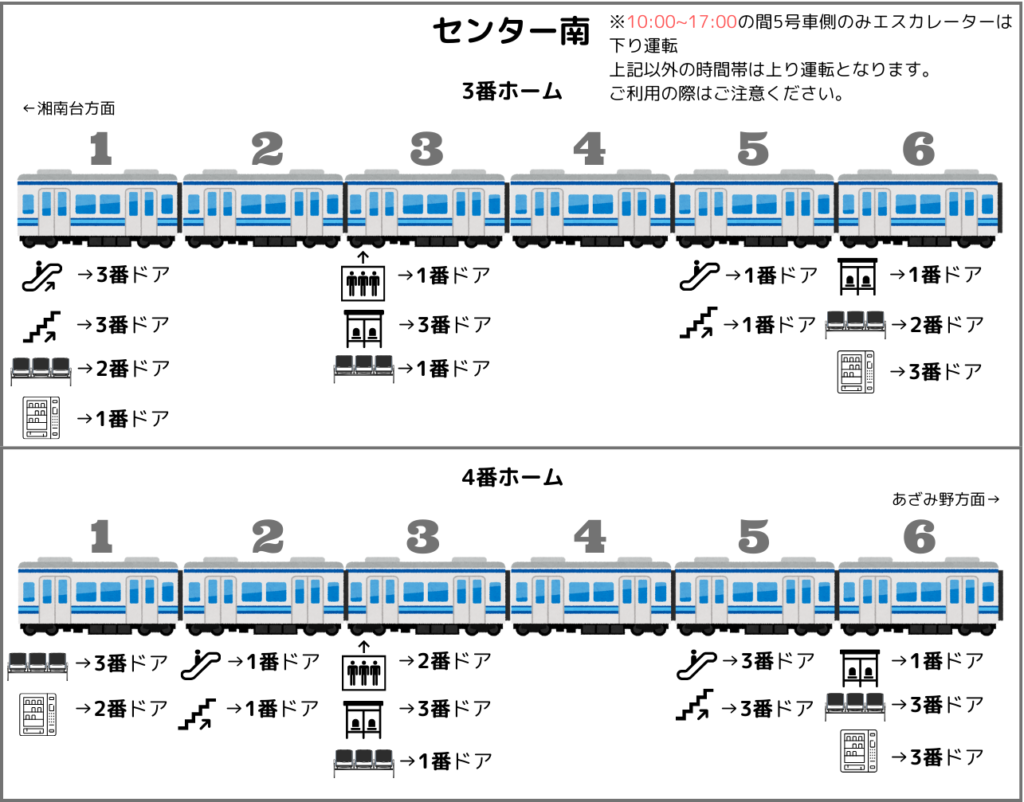 センター南駅