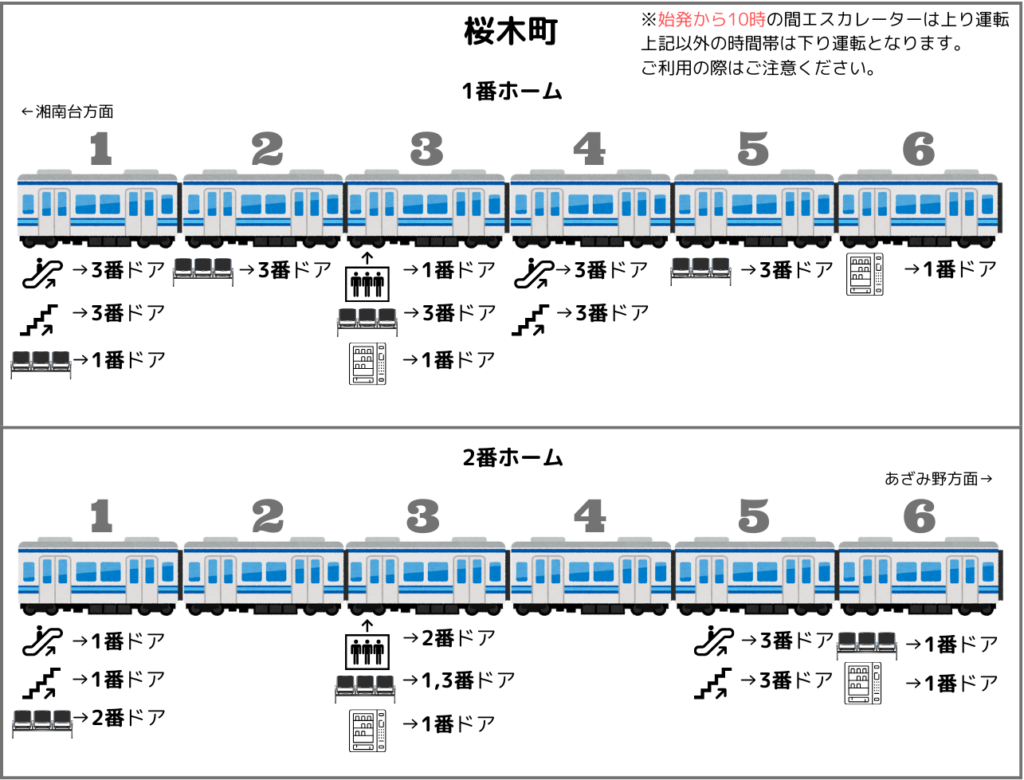桜木町駅